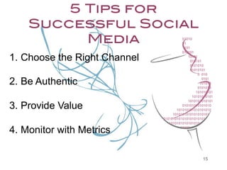 5 Tips for a Successful Social Media Strategy 