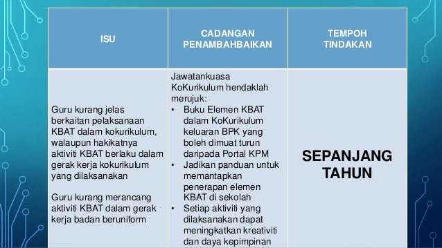 Moe Gov My