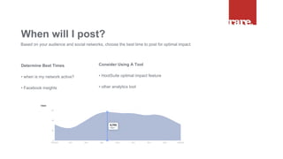 Determine Best Times
• when is my network active?
• Facebook insights
When will I post?
Based on your audience and social networks, choose the best time to post for optimal impact.
Consider Using A Tool
• HootSuite optimal impact feature
• other analytics tool
 