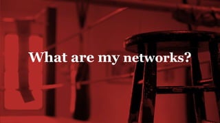 What are my networks?
 