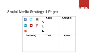 Social Media Strategy 1 Pager
 