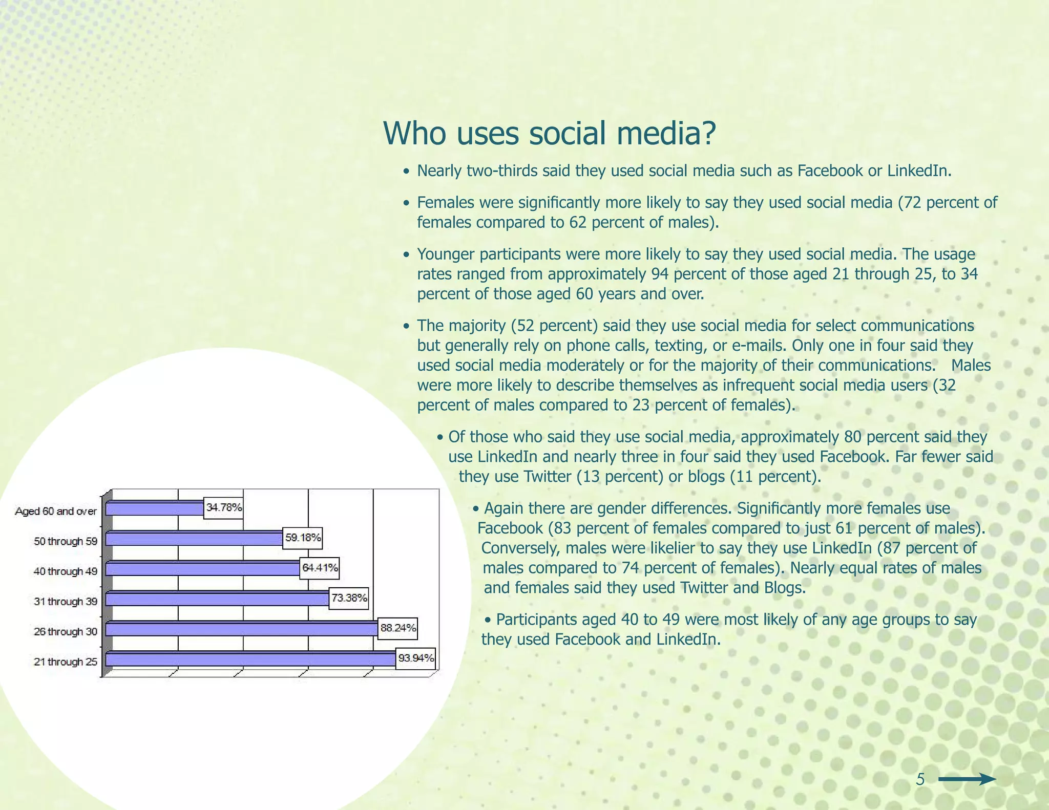 Who uses social media?
 • Nearly two-thirds said they used social media such as Facebook or LinkedIn.

 • Females were significantly more likely to say they used social media (72 percent of
   females compared to 62 percent of males).

 • Younger participants were more likely to say they used social media. The usage
   rates ranged from approximately 94 percent of those aged 21 through 25, to 34
   percent of those aged 60 years and over.

 • The majority (52 percent) said they use social media for select communications
   but generally rely on phone calls, texting, or e-mails. Only one in four said they
   used social media moderately or for the majority of their communications. Males
   were more likely to describe themselves as infrequent social media users (32
   percent of males compared to 23 percent of females).

     • Of those who said they use social media, approximately 80 percent said they
       use LinkedIn and nearly three in four said they used Facebook. Far fewer said
        they use Twitter (13 percent) or blogs (11 percent).

          • Again there are gender differences. Significantly more females use
           Facebook (83 percent of females compared to just 61 percent of males).
            Conversely, males were likelier to say they use LinkedIn (87 percent of
            males compared to 74 percent of females). Nearly equal rates of males
            and females said they used Twitter and Blogs.

            • Participants aged 40 to 49 were most likely of any age groups to say
            they used Facebook and LinkedIn.




                                                                          5
 