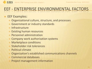 SMSVN – PMP Training Course 2013 - Chapter 1 Prepared by Nam Trung - 02/07/2013
EEF - ENTERPRISE ENVIRONMENTAL FACTORS
 EEF Examples:
 Organizational culture, structure, and processes
 Government or industry standards
 Infrastructure
 Existing human resources
 Personnel administration
 Company work authorization systems
 Marketplace conditions
 Stakeholder risk tolerances
 Political climate
 Organization’s established communications channels
 Commercial databases
 Project management information
19
 