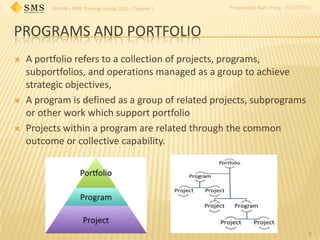 SMSVN – PMP Training Course 2013 - Chapter 1 Prepared by Nam Trung - 02/07/2013
PROGRAMS AND PORTFOLIO
 A portfolio refers to a collection of projects, programs,
subportfolios, and operations managed as a group to achieve
strategic objectives,
 A program is defined as a group of related projects, subprograms
or other work which support portfolio
 Projects within a program are related through the common
outcome or collective capability.
9
 