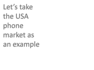 Let’s take the USA phone market as an example
