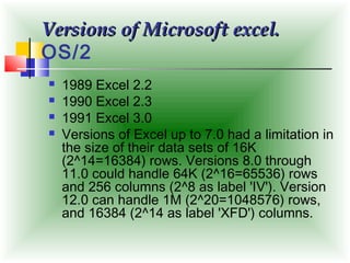 Excel Versiones IT - ms excel | PPT