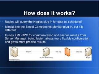 Siebel Monitoring Tools | PDF