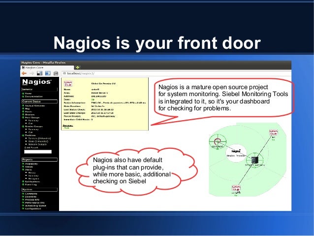 Open Source Automation Tools For Siebel Open