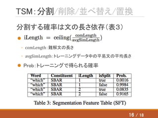 TSM：分割/削除/並べ替え/置換
分割する確率は文の長さ依存（表３）

◦ comLength：難解文の長さ
◦ avgSimLength：トレーニングデータ中の平易文の平均長さ
 Prob：トレーニングで得られる確率
16 / 18
 