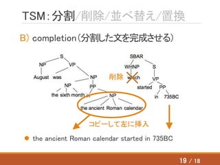TSM：分割/削除/並べ替え/置換
B) completion（分割した文を完成させる）
 the ancient Roman calendar started in 735BC
コピーして左に挿入
削除
19 / 18
 