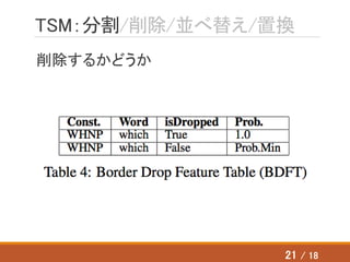 TSM：分割/削除/並べ替え/置換
削除するかどうか
21 / 18
 