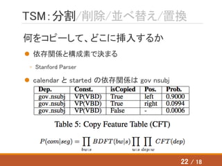 TSM：分割/削除/並べ替え/置換
何をコピーして、どこに挿入するか
 依存関係と構成素で決まる
◦ Stanford Parser
 calendar と started の依存関係は gov nsubj
22 / 18
 