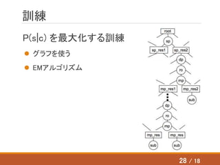 訓練
P(s|c) を最大化する訓練
 グラフを使う
 EMアルゴリズム
28 / 18
 