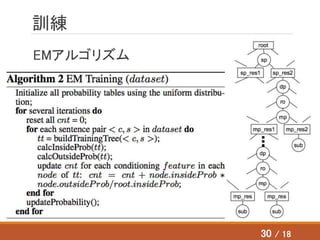 訓練
EMアルゴリズム
30 / 18
 