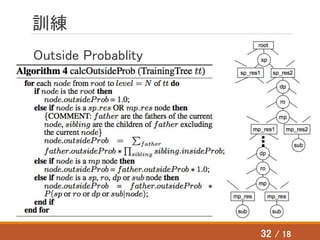 訓練
Outside Probablity
32 / 18
 