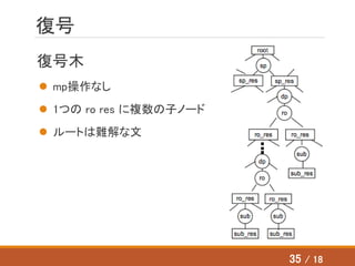 復号
復号木
 mp操作なし
 1つの ro res に複数の子ノード
 ルートは難解な文
35 / 18
 