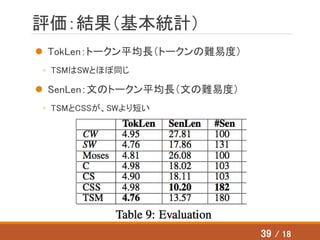 評価：結果（基本統計）
 TokLen：トークン平均長（トークンの難易度）
◦ TSMはSWとほぼ同じ
 SenLen：文のトークン平均長（文の難易度）
◦ TSMとCSSが、SWより短い
39 / 18
 