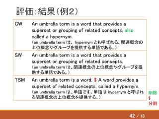 評価：結果（例２）
CW An umbrella term is a word that provides a
superset or grouping of related concepts, also
called a hypernym.
（an umbrella term は、 hypernym とも呼ばれる、関連概念の
上位概念やグループを提供する単語である。）
SW An umbrella term is a word that provides a
superset or grouping of related concepts.
（an umbrella term は、関連概念の上位概念やグループを提
供する単語である。）
TSM An umbrella term is a word. $ A word provides a
superset of related concepts, called a hypernym.
（an umbrella term は、単語です。単語は hypernym と呼ばれ
る関連概念の上位概念を提供する。）
削除
$
分割
42 / 18
 
