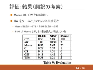 評価：結果（翻訳の考察）
 Moses は、CW とほぼ同じ
 CW をソースとリファレンスにすると
◦ Moses BLEU = 0.78 / TSM BLEU = 0.55
◦ TSM は Moses より、よく書き換えようとしている
44 / 18
 
