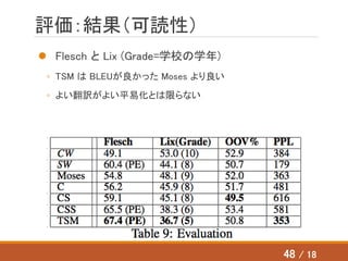 評価：結果（可読性）
 Flesch と Lix (Grade=学校の学年)
◦ TSM は BLEUが良かった Moses より良い
◦ よい翻訳がよい平易化とは限らない
48 / 18
 