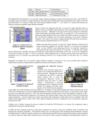 SMT - Rework on the PTH | PDF