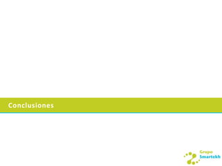 Conclusiones
 