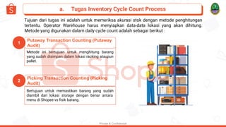 a. Tugas Inventory Cycle Count Process
Private & Confidential
Metode ini bertujuan untuk menghitung barang
yang sudah disi...