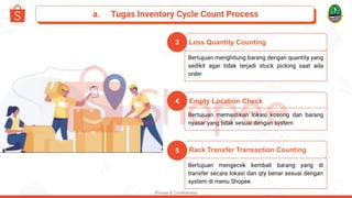a. Tugas Inventory Cycle Count Process
Private & Confidential
Bertujuan menghitung barang dengan quantity yang
sedikit aga...