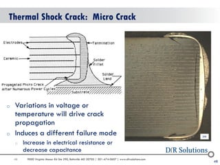 48 
9000 Virginia Manor Rd Ste 290, Beltsville MD 20705 | 301-474-0607 | www.dfrsolutions.com 
48 
Thermal Shock Crack: Micro Crack 
oVariations in voltage or temperature will drive crack propagation 
oInduces a different failure mode 
oIncrease in electrical resistance or decrease capacitance 
DfR  