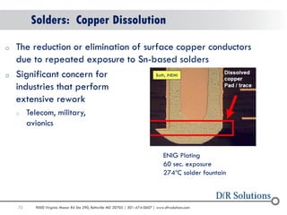72 9000 Virginia Manor Rd Ste 290, Beltsville MD 20705 | 301-474-0607 | www.dfrsolutions.com 
Solders: Copper Dissolution 
o The reduction or elimination of surface copper conductors 
due to repeated exposure to Sn-based solders 
o Significant concern for 
industries that perform 
extensive rework 
o Telecom, military, 
avionics 
Bath, iNEMI 
ENIG Plating 
60 sec. exposure 
274ºC solder fountain 
 