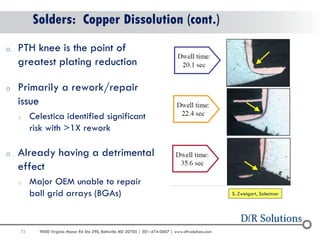 73 9000 Virginia Manor Rd Ste 290, Beltsville MD 20705 | 301-474-0607 | www.dfrsolutions.com 
Solders: Copper Dissolution (cont.) 
o PTH knee is the point of 
greatest plating reduction 
o Primarily a rework/repair 
issue 
o Celestica identified significant 
risk with >1X rework 
o Already having a detrimental 
effect 
o Major OEM unable to repair 
ball grid arrays (BGAs) S. Zweigart, Solectron 
 