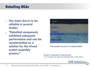 90 
9000 Virginia Manor Rd Ste 290, Beltsville MD 20705 | 301-474-0607 | www.dfrsolutions.com 
Reballing BGAs 
oHas been shown to be reliable in several studies 
o“Reballed components exhibited adequate performance and can be recommended as a solution for the mixed system assembly process.” 
Intermetallic Structure of reballed BGAs 
RELIABILITY ASSESSMENT OF REBALLED BGAs J. Li1, S. Poranki1, M. Abtew2, R. Kinyanjui2, Ph.D., and K. Srihari1,  