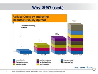 9 
9000 Virginia Manor Rd Ste 290, Beltsville MD 20705 | 301-474-0607 | www.dfrsolutions.com 
Why DfM? (cont.) 
Reduce Costs by Improving Manufacturability Upfront  