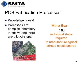 PCB Fabrication Processes 
More than 180 individual steps required to manufacture typical printed circuit boards 
Knowledge is key! 
Processes are complex, chemistry intensive and there are a lot of steps 
14  
