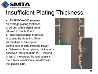 Insufficient Plating Thickness 
ANSI/IPC-A-600 requires an average plating thickness of 20 um, with isolated areas allowed to reach 15 um. 
Insufficient plating thickness is caused by either insufficient current/time in the copper plating bath or poor throwing power. 
When insufficient plating thickness is observed throughout the PTH, instead of just at the center, the root-cause is more likely insufficient current/time in the plating bath. 
26  