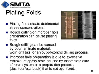 Plating Folds 
Plating folds create detrimental stress concentrations. 
Rough drilling or improper hole preparation can cause plating folds. 
Rough drilling can be caused by poor laminate material, worn drill bits, or an out-of-control drilling process. 
Improper hole preparation is due to excessive removal of epoxy resin caused by incomplete cure of resin system or a preparation process (desmear/etchback) that is not optimized. 
28  