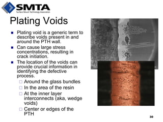 Plating void is a generic term to describe voids present in and around the PTH wall. 
Can cause large stress concentrations, resulting in crack initiation. 
The location of the voids can provide crucial information in identifying the defective process. 
Around the glass bundles 
In the area of the resin 
At the inner layer interconnects (aka, wedge voids) 
Center or edges of the PTH 
Plating Voids 
30  
