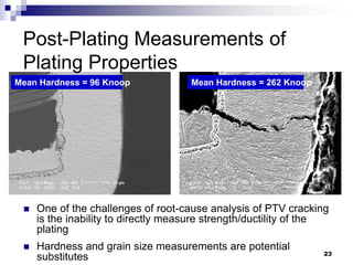 Mean Hardness = 96 Knoop 
 One of the challenges of root-cause analysis of PTV cracking 
is the inability to directly measure strength/ductility of the 
plating 
 Hardness and grain size measurements are potential 
substitutes 
Post-Plating Measurements of 
Plating Properties 
Mean Hardness = 262 Knoop 
23 
 