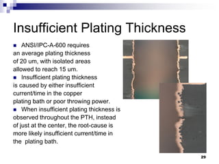 Insufficient Plating Thickness 
ANSI/IPC-A-600 requires an average plating thickness of 20 um, with isolated areas allowed to reach 15 um. 
Insufficient plating thickness is caused by either insufficient current/time in the copper plating bath or poor throwing power. 
When insufficient plating thickness is observed throughout the PTH, instead of just at the center, the root-cause is more likely insufficient current/time in the plating bath. 
29  