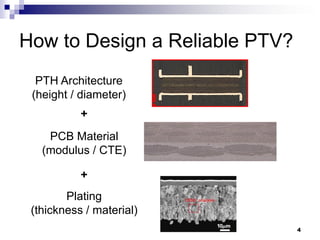 How to Design a Reliable PTV? 
PTH Architecture 
(height / diameter) 
Plating (thickness / material) 
PCB Material 
(modulus / CTE) 
+ 
+ 
4  