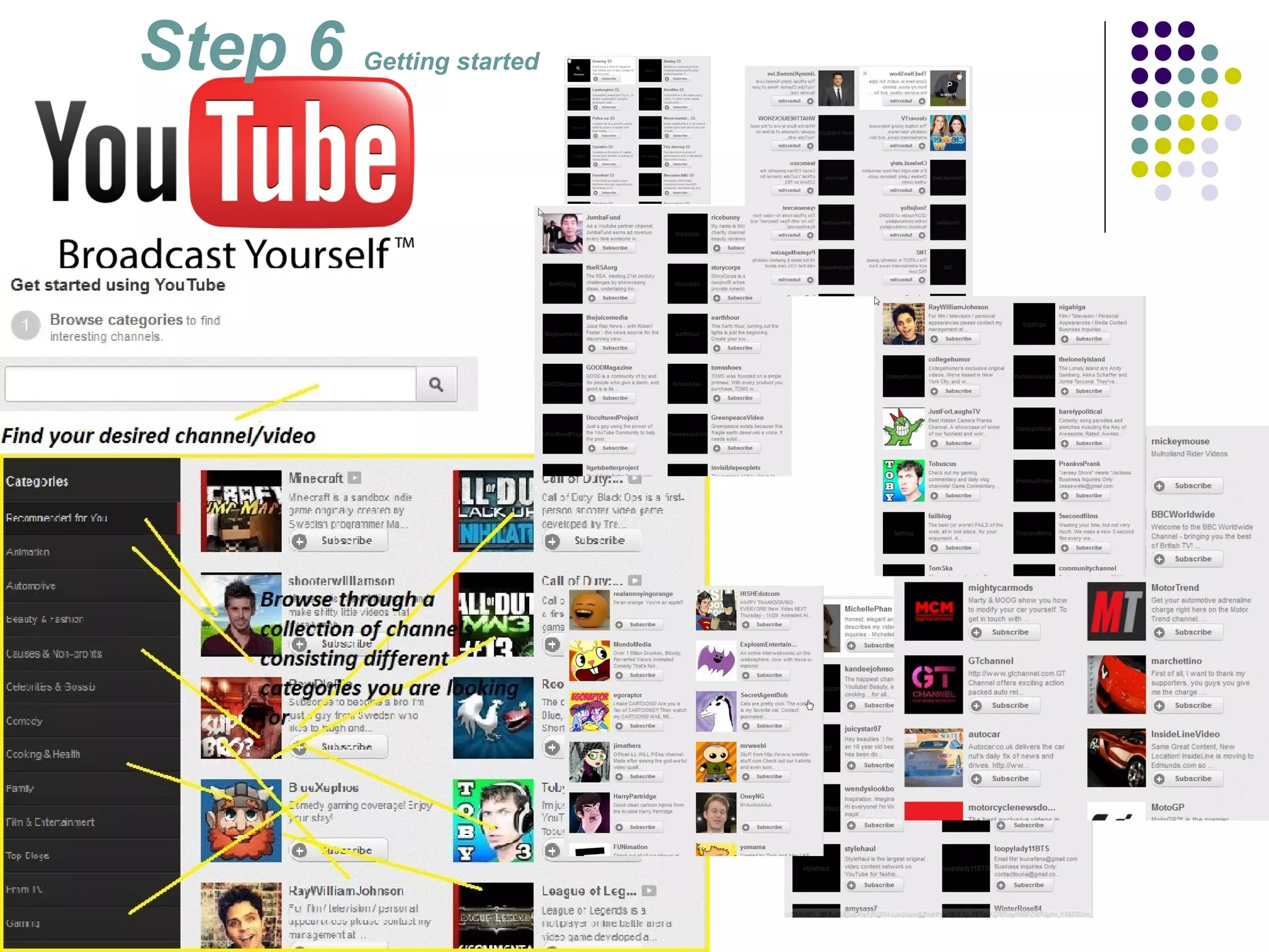 Step 6   Getting started
 