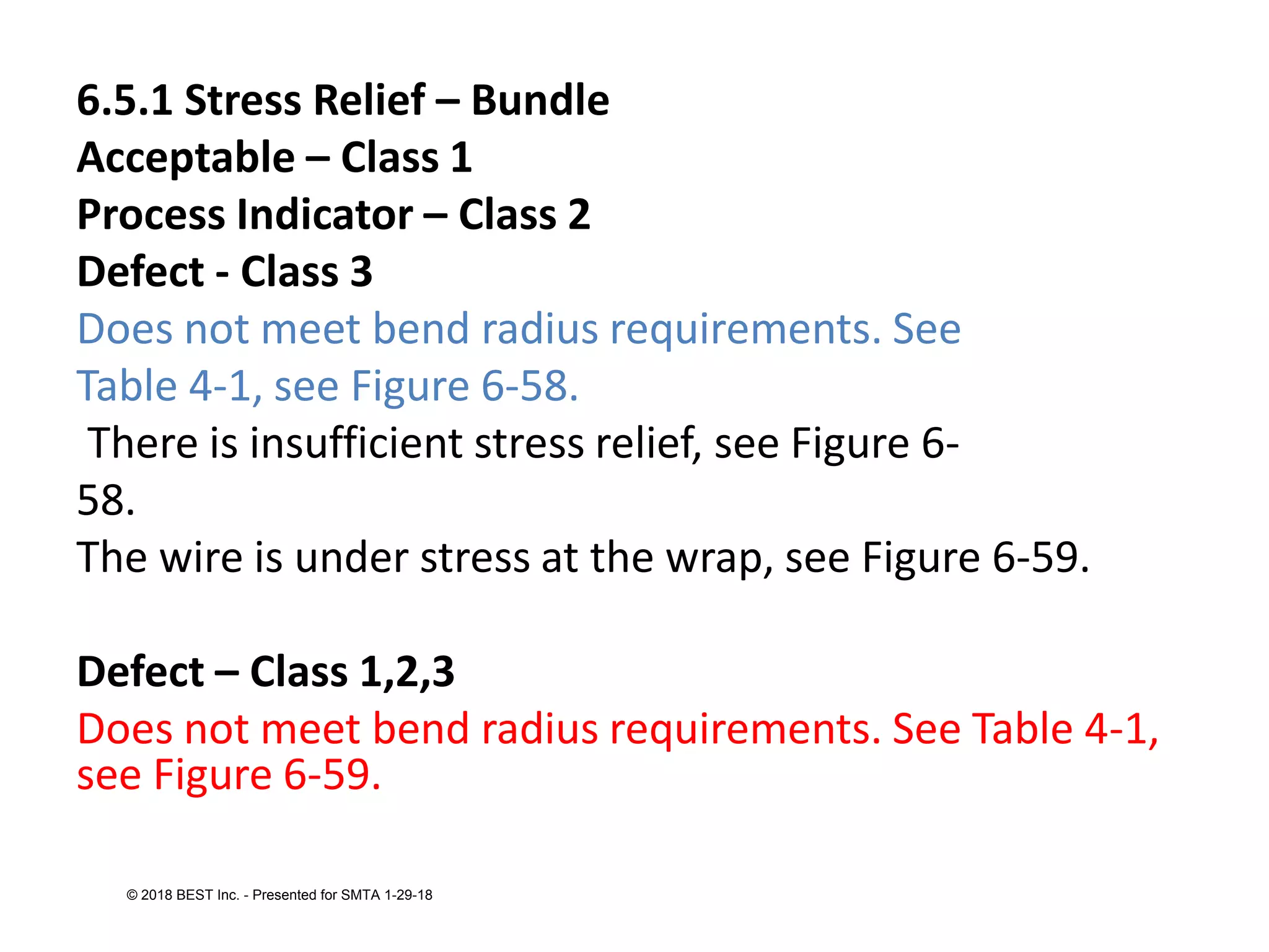 6.5.1 Stress Relief – Bundle
Acceptable – Class 1
Process Indicator – Class 2
Defect - Class 3
Does not meet bend radius requirements. See
Table 4-1, see Figure 6-58.
There is insufficient stress relief, see Figure 6-
58.
The wire is under stress at the wrap, see Figure 6-59.
Defect – Class 1,2,3
Does not meet bend radius requirements. See Table 4-1,
see Figure 6-59.
© 2018 BEST Inc. - Presented for SMTA 1-29-18
 