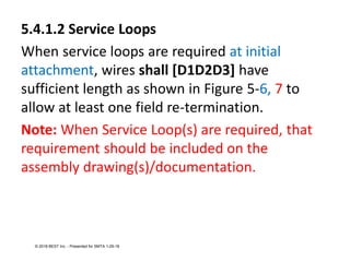 5.4.1.2 Service Loops
When service loops are required at initial
attachment, wires shall [D1D2D3] have
sufficient length as shown in Figure 5-6, 7 to
allow at least one field re-termination.
Note: When Service Loop(s) are required, that
requirement should be included on the
assembly drawing(s)/documentation.
© 2018 BEST Inc. - Presented for SMTA 1-29-18
 