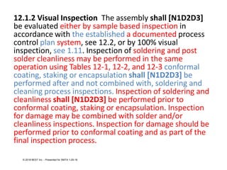 12.1.2 Visual Inspection The assembly shall [N1D2D3]
be evaluated either by sample based inspection in
accordance with the established a documented process
control plan system, see 12.2, or by 100% visual
inspection, see 1.11. Inspection of soldering and post
solder cleanliness may be performed in the same
operation using Tables 12-1, 12-2, and 12-3 conformal
coating, staking or encapsulation shall [N1D2D3] be
performed after and not combined with, soldering and
cleaning process inspections. Inspection of soldering and
cleanliness shall [N1D2D3] be performed prior to
conformal coating, staking or encapsulation. Inspection
for damage may be combined with solder and/or
cleanliness inspections. Inspection for damage should be
performed prior to conformal coating and as part of the
final inspection process.
© 2018 BEST Inc. - Presented for SMTA 1-29-18
 