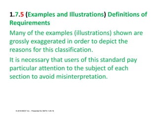 1.7.5 (Examples and Illustrations) Definitions of
Requirements
Many of the examples (illustrations) shown are
grossly exaggerated in order to depict the
reasons for this classification.
It is necessary that users of this standard pay
particular attention to the subject of each
section to avoid misinterpretation.
© 2018 BEST Inc. - Presented for SMTA 1-29-18
 