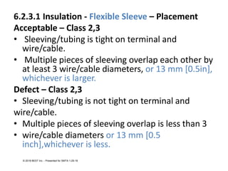 6.2.3.1 Insulation - Flexible Sleeve – Placement
Acceptable – Class 2,3
• Sleeving/tubing is tight on terminal and
wire/cable.
• Multiple pieces of sleeving overlap each other by
at least 3 wire/cable diameters, or 13 mm [0.5in],
whichever is larger.
Defect – Class 2,3
• Sleeving/tubing is not tight on terminal and
wire/cable.
• Multiple pieces of sleeving overlap is less than 3
• wire/cable diameters or 13 mm [0.5
inch],whichever is less.
© 2018 BEST Inc. - Presented for SMTA 1-29-18
 