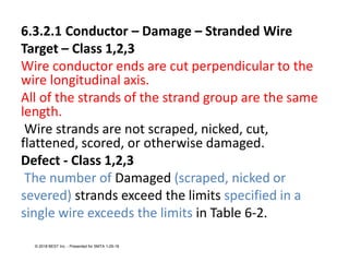 6.3.2.1 Conductor – Damage – Stranded Wire
Target – Class 1,2,3
Wire conductor ends are cut perpendicular to the
wire longitudinal axis.
All of the strands of the strand group are the same
length.
Wire strands are not scraped, nicked, cut,
flattened, scored, or otherwise damaged.
Defect - Class 1,2,3
The number of Damaged (scraped, nicked or
severed) strands exceed the limits specified in a
single wire exceeds the limits in Table 6-2.
© 2018 BEST Inc. - Presented for SMTA 1-29-18
 