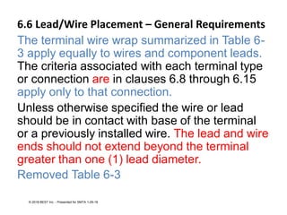 6.6 Lead/Wire Placement – General Requirements
The terminal wire wrap summarized in Table 6-
3 apply equally to wires and component leads.
The criteria associated with each terminal type
or connection are in clauses 6.8 through 6.15
apply only to that connection.
Unless otherwise specified the wire or lead
should be in contact with base of the terminal
or a previously installed wire. The lead and wire
ends should not extend beyond the terminal
greater than one (1) lead diameter.
Removed Table 6-3
© 2018 BEST Inc. - Presented for SMTA 1-29-18
 