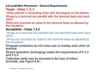 6.6 Lead/Wire Placement – General Requirements
Target - Class 1, 2, 3
Wires placed in ascending order with the largest on the bottom.
Wraps to a terminal are parallel with the terminal base and each
other.
Wires are mounted as close to the terminal base as allowed by
the insulation.
Acceptable - Class 1,2,3
Wraps to a terminal are parallel with the terminal base and each
other.
Wires are mounted as close to the terminal base as allowed by
the insulation.
Wrapped conductors do not cross over or overlap each other on
terminal.
Strand separation (birdcaging) meets the requirements of 6.3.3
and 6.3.4.
Calibration parts may be mounted to the tops of hollow
terminals, see Figure 6-69.
© 2018 BEST Inc. - Presented for SMTA 1-29-18
 