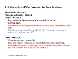 6.9.1 Bifurcated - Lead/Wire Placement - Side Route Attachments
Acceptable - Class 1
Process Indicator - Class 2
Defect - Class 3
• Any portion of the wrap extends beyond the top of
• terminal post.
• Wire does not have positive contact with at least one corner of the
post.
• Wire/lead less than 0.75 mm [0.03 in] in diameter is wrapped
around a post less than 90º.
Defect - Class 1,2,3
• Wire does not pass through slot.
• Wire end violates minimum electrical clearance, see Figure 6-82.
• Wire/lead less than 0.75 mm [0.03 in] in diameter is wrapped around a
post less than 90º and is not staked, see 6.9.2.
© 2018 BEST Inc. - Presented for SMTA 1-29-18
 